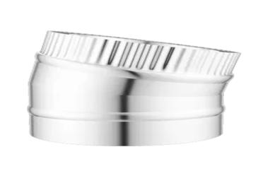 Principle and Features of the Twin Wall Flue System